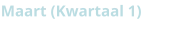 Maart (Kwartaal 1)