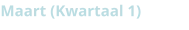Maart (Kwartaal 1)